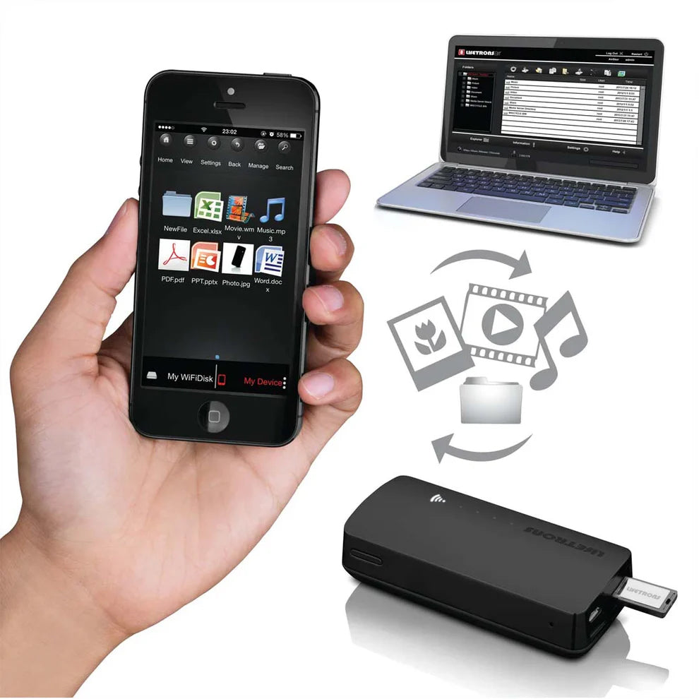 Lifetrons 2-in-1 Wi-Fi Extender & Power Bank – 5200mAh Portable Router + Charger